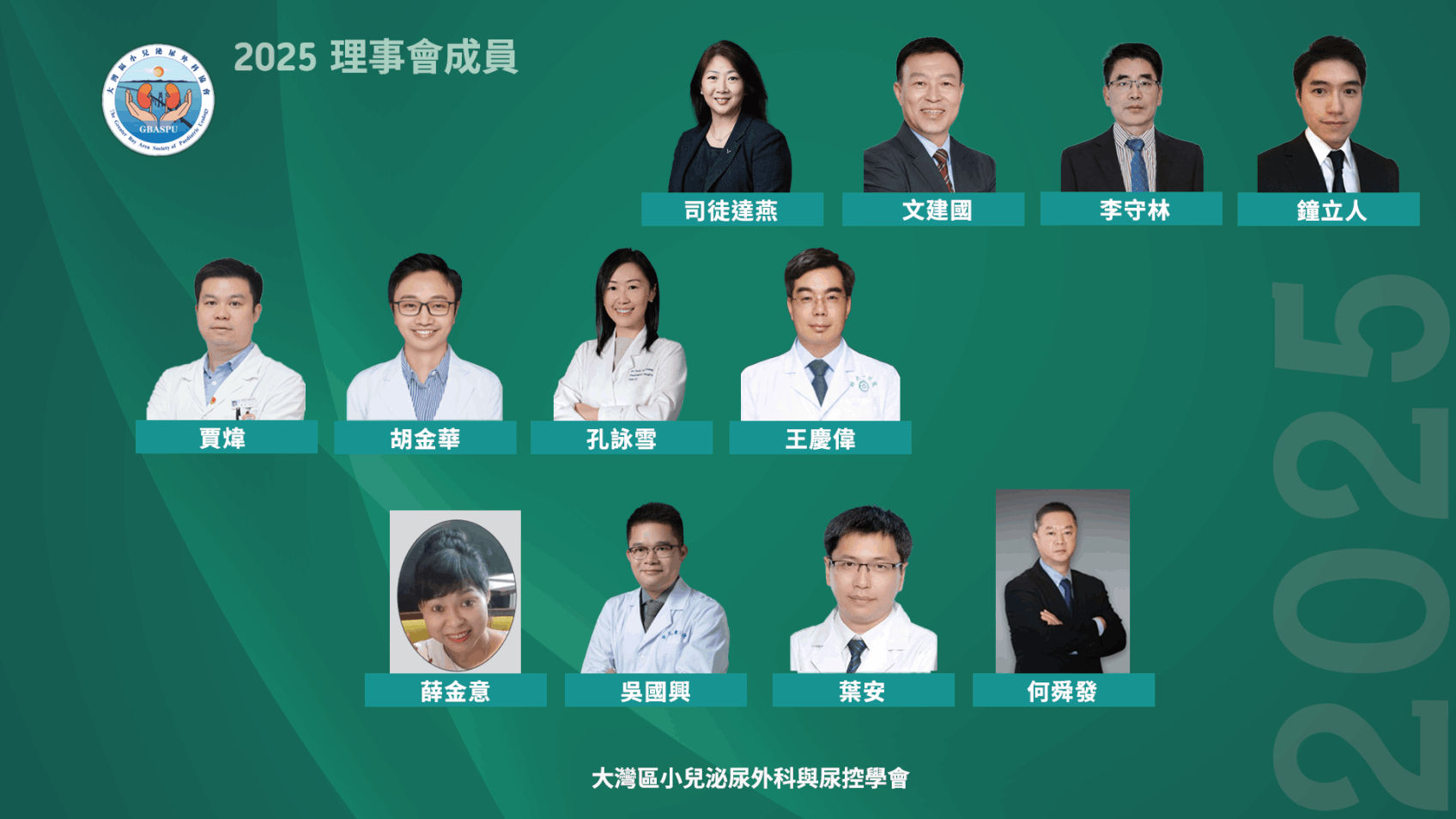 2025 Council Members